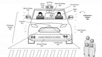 Uber хочет научить автомобили «общаться» с пешеходами