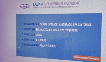 «АвтоВАЗ» покажет 15 новых LADA на Московском автосалоне‍