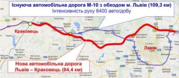Стало известно,  когда в Украине появятся платные дороги
