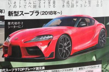 Японцы представили новую Toyota Supra